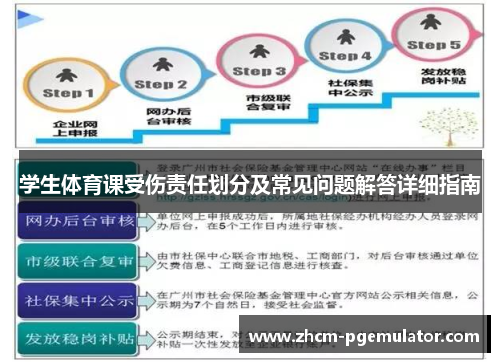 学生体育课受伤责任划分及常见问题解答详细指南