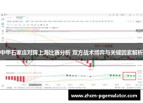 中甲石家庄对阵上海比赛分析 双方战术博弈与关键因素解析 中甲石家庄对阵上海比赛分析 双方战术博弈与关键因素解析