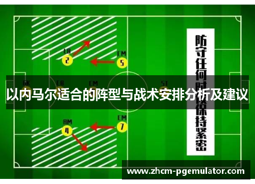以内马尔适合的阵型与战术安排分析及建议 以内马尔适合的阵型与战术安排分析及建议