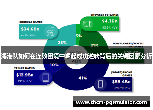 海港队如何在连败困境中崛起成功逆转背后的关键因素分析