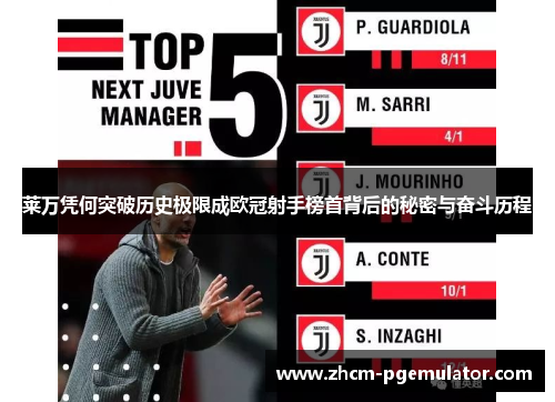 莱万凭何突破历史极限成欧冠射手榜首背后的秘密与奋斗历程