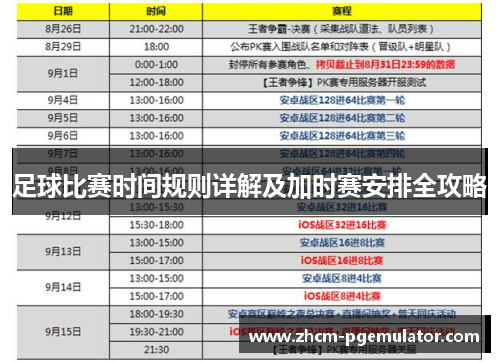 足球比赛时间规则详解及加时赛安排全攻略