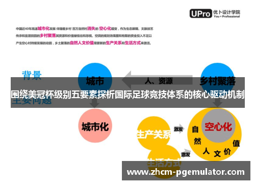 围绕美冠杯级别五要素探析国际足球竞技体系的核心驱动机制
