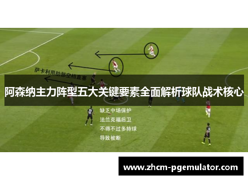阿森纳主力阵型五大关键要素全面解析球队战术核心