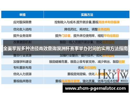 全面掌握多种途径高效查询澳洲杯赛事举办时间的实用方法指南 全面掌握多种途径高效查询澳洲杯赛事举办时间的实用方法指南