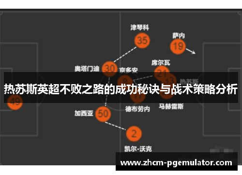 热苏斯英超不败之路的成功秘诀与战术策略分析 热苏斯英超不败之路的成功秘诀与战术策略分析