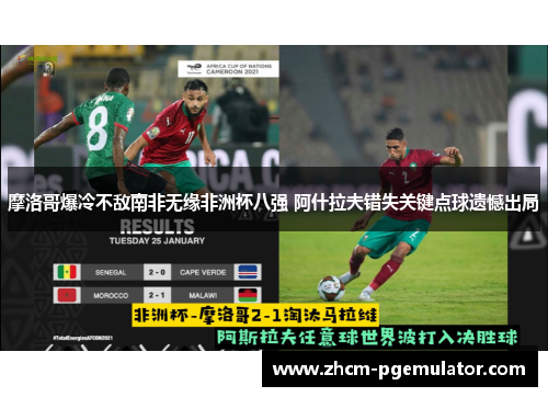 摩洛哥爆冷不敌南非无缘非洲杯八强 阿什拉夫错失关键点球遗憾出局 摩洛哥爆冷不敌南非无缘非洲杯八强 阿什拉夫错失关键点球遗憾出局